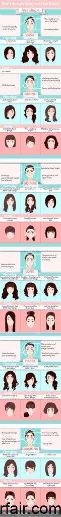 How to Get the Best Hair Part for Your Face Shape 2