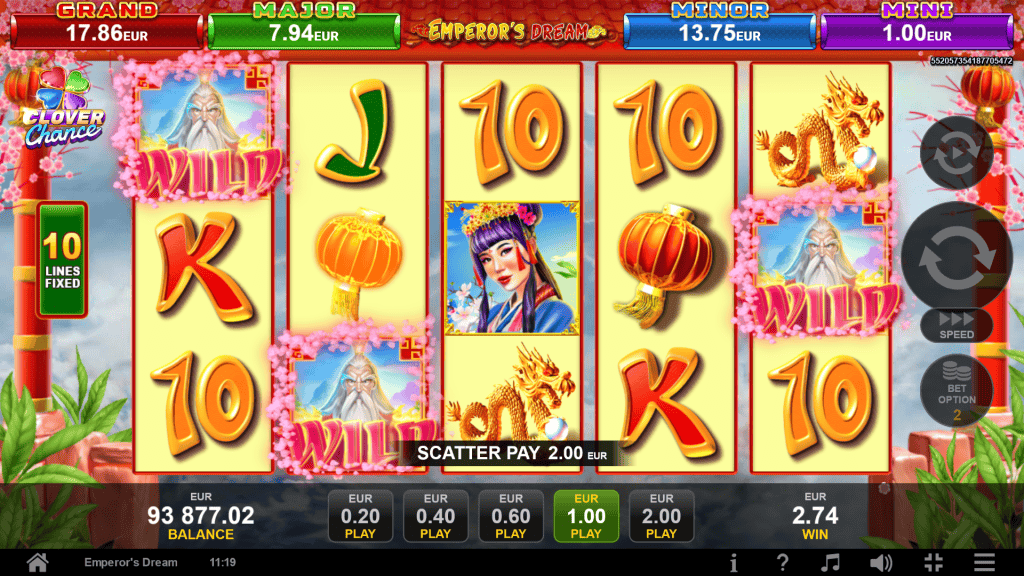 Game Cyber Dreams: Rahasia Maksimalkan Peluang JP Maxwin dan Mesin Gacor